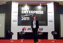 Trường Kinh doanh Arnhem của Đại học HAN – Những thông tin bạn cần biết