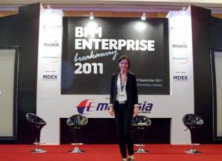 Trường Kinh doanh Arnhem của Đại học HAN – Những thông tin bạn cần biết